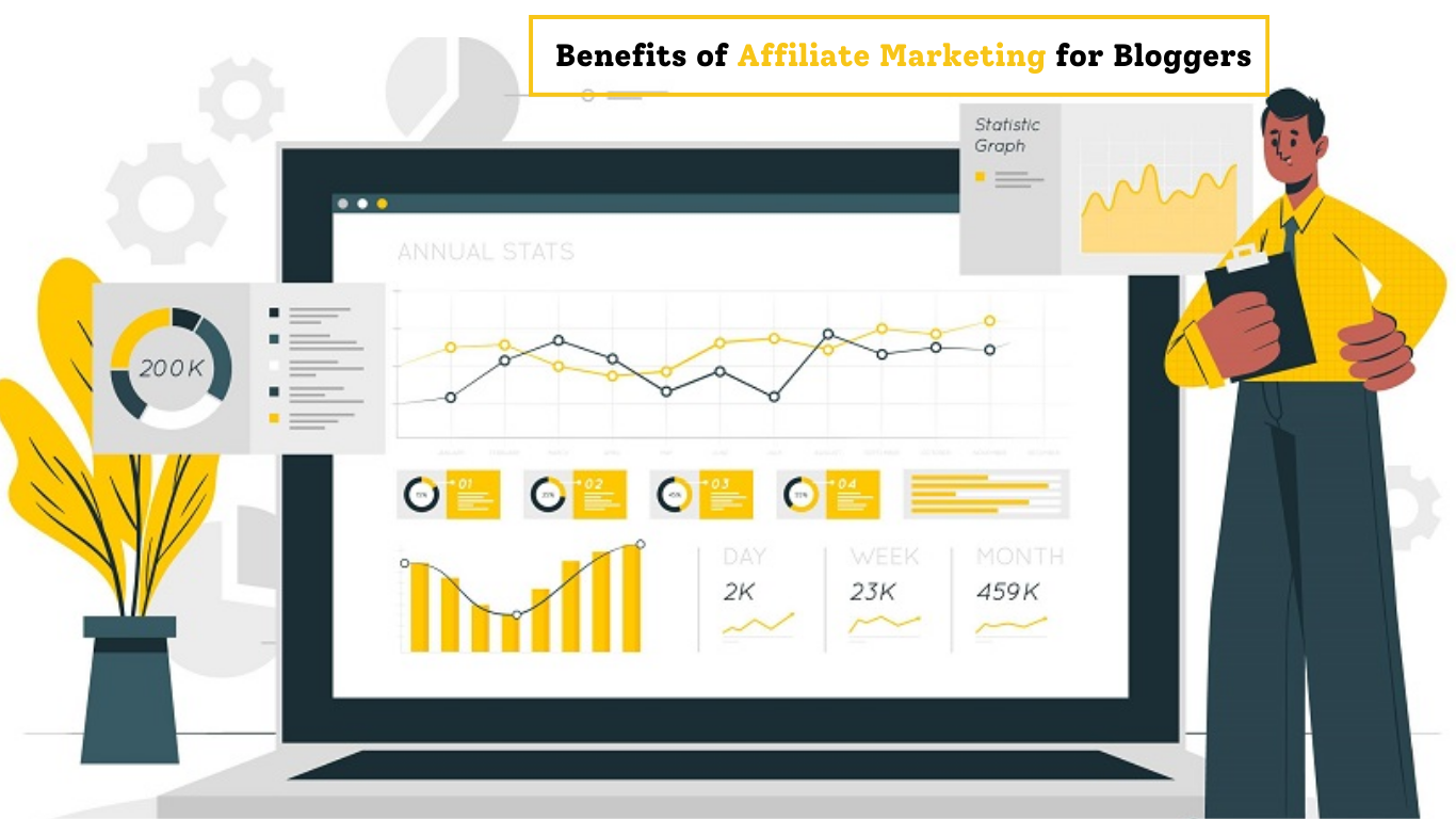 Monetization of Blogs with Affiliate Marketing 