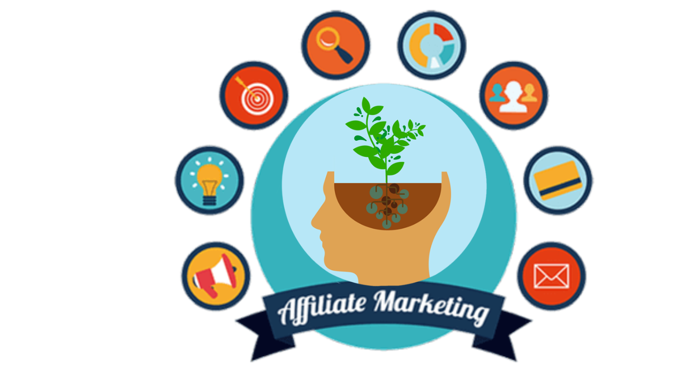 Mindset in Affiliate Marketing | 12 Successful key Steps 