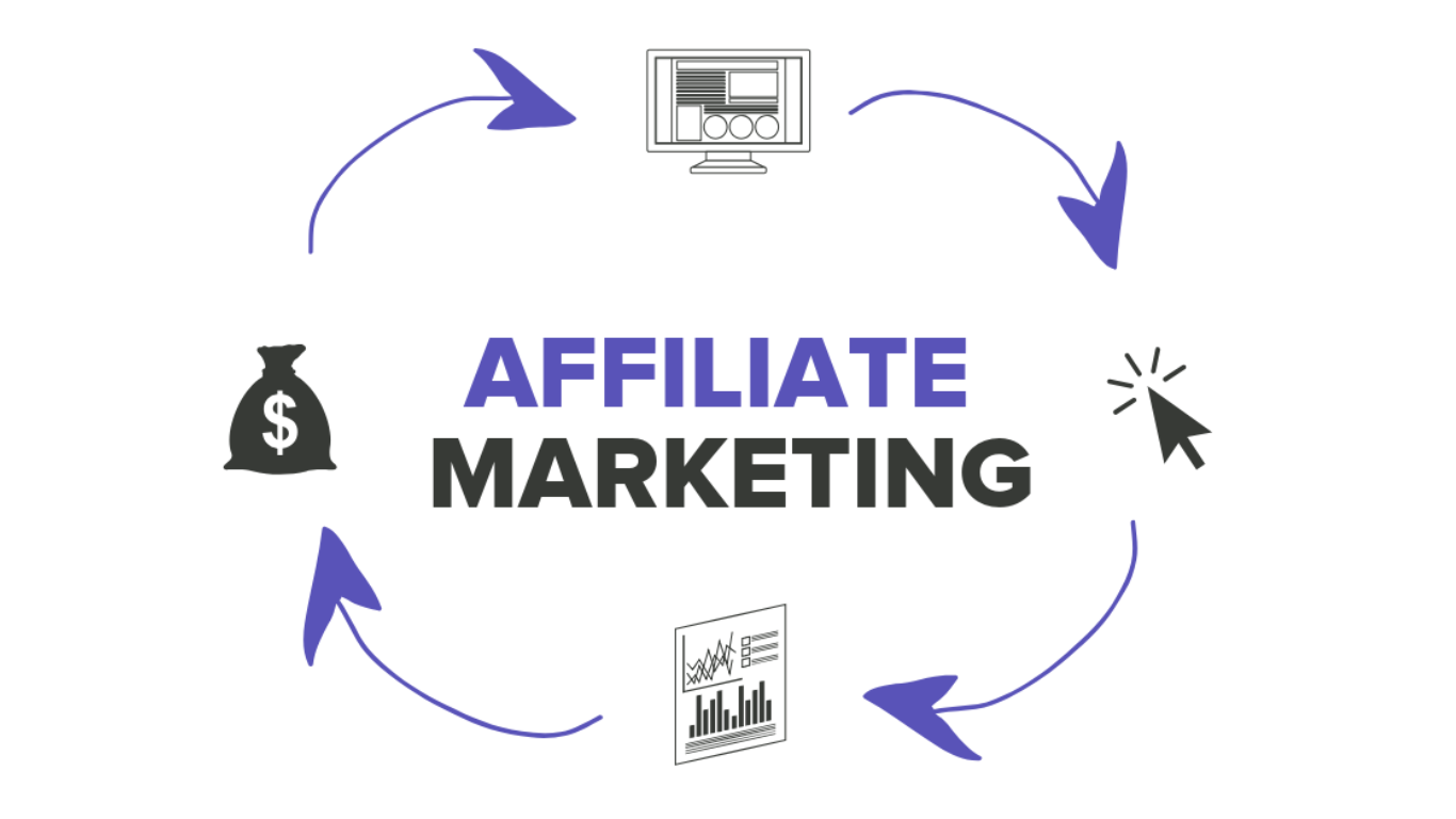 Affiliate Marketing vs Digital Marketing