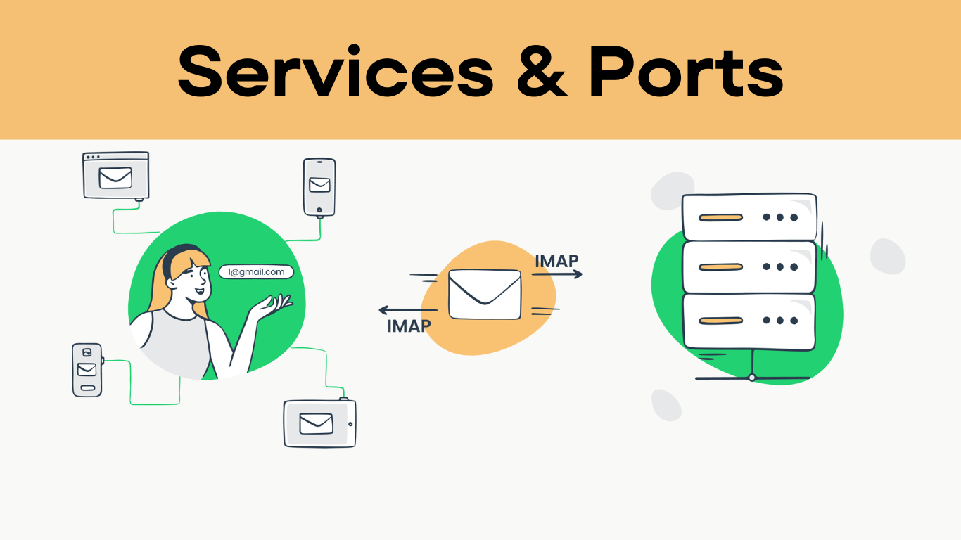 Disable Unnecessary Services & Ports