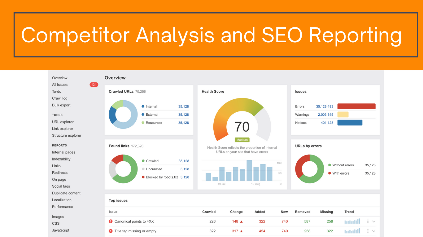 Competitor Analysis and SEO Reporting